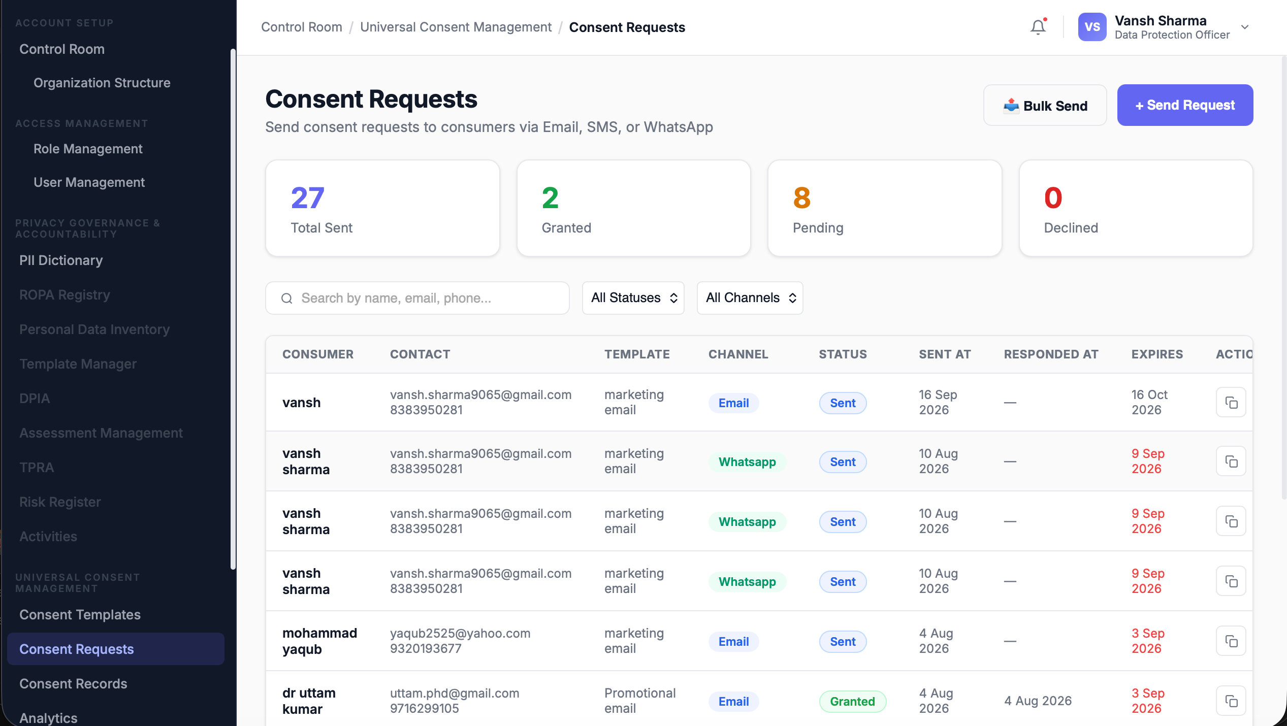 TrustFabric Consent Requests platform